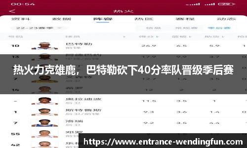 热火力克雄鹿，巴特勒砍下40分率队晋级季后赛