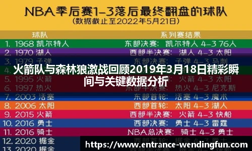 火箭队与森林狼激战回顾2019年3月18日精彩瞬间与关键数据分析